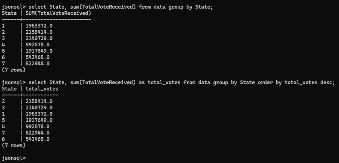 Interactive shell UI concept